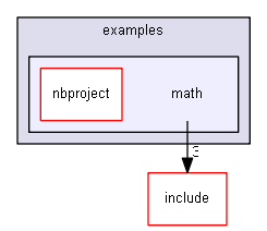 examples/math