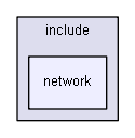 include/network